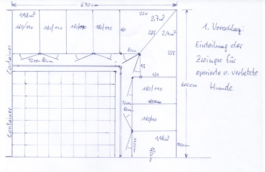 Aufteilung der Boxen_i1